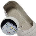 Proteção de dedos de aço Cores brancas ESD Sapatos de segurança antistáticos para industriais
