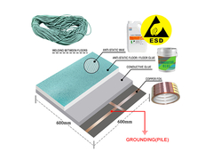 Controlos estáticos de revestimento de piso de vinil impermeável